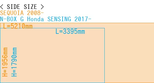 #SEQUOIA 2008- + N-BOX G Honda SENSING 2017-